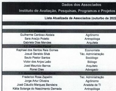 Lista Atualizada de Associados 